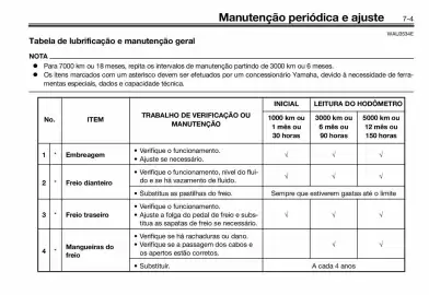 Panfleto Yamaha Página 37