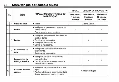 Panfleto Yamaha Página 38