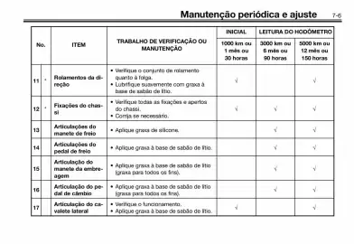 Panfleto Yamaha Página 39