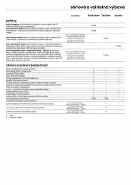 Renault leták Strana 5