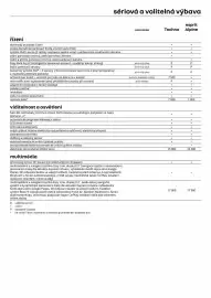 Renault leták Strana 7