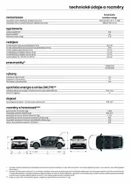 Renault leták Strana 10