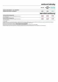 Renault leták Strana 11