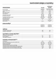 Renault leták Strana 12