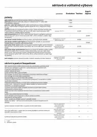 Renault leták Strana 6