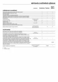 Renault leták Strana 8