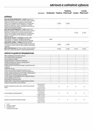 Renault leták Strana 7