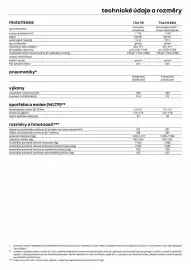 Renault leták Strana 11