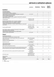 Renault leták Strana 7