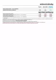 Renault leták Strana 10