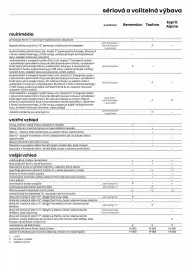 Renault leták Strana 8