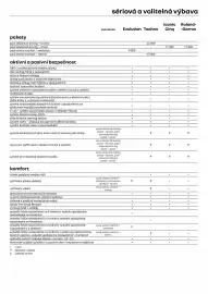 Renault leták Strana 7