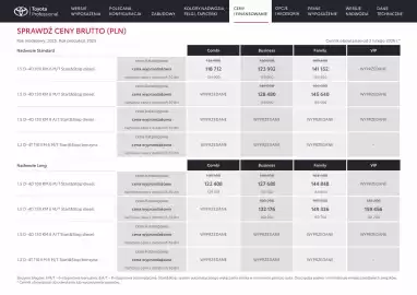 Toyota gazetka | Proace city Verso Strona 8