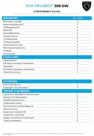 Peugeot reklamblad Sida 5