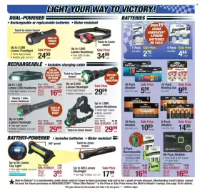 Menards weekly ad Page 21