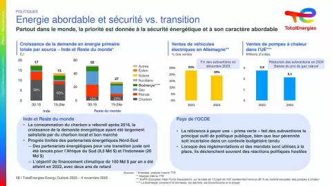 Catalogue Total page 12