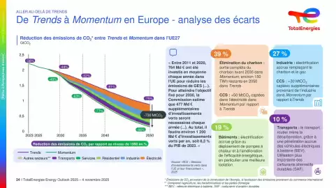 Catalogue Total page 24