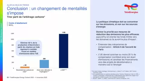 Catalogue Total page 25