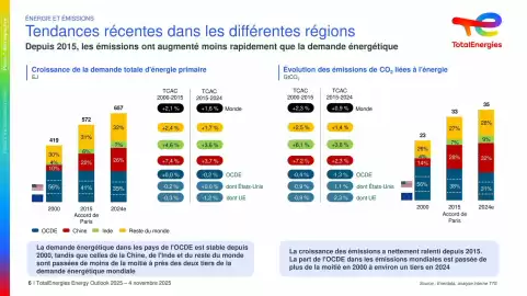 Catalogue Total page 6
