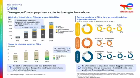 Catalogue Total page 8