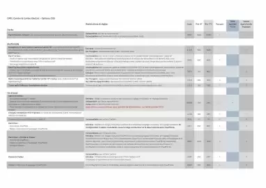 Catalogue Opel page 10