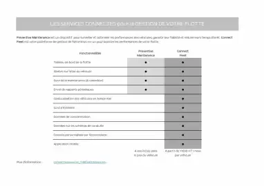Catalogue Opel page 3