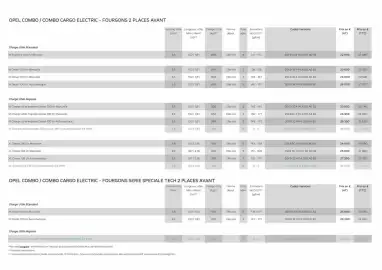 Catalogue Opel page 6