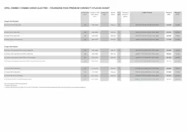 Catalogue Opel page 7
