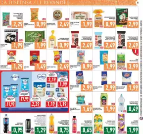 Volantino Pim Supermercati Pagina 20