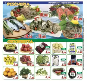 Volantino Top Supermercati Pagina 6