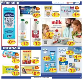 Volantino Sacoph Pagina 13