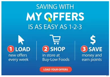 Buy-Low Foods flyer week 6 Page 14