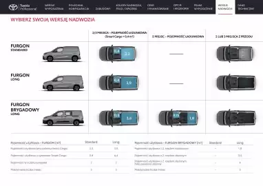 Toyota gazetka | Proace city Strona 24