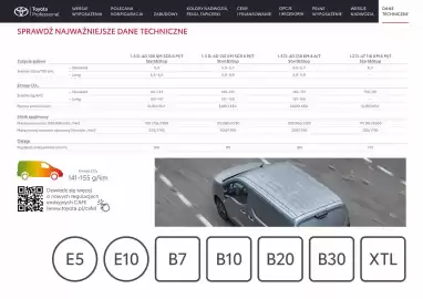 Toyota gazetka | Proace city Strona 25