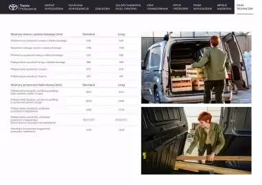 Toyota gazetka | Proace city Strona 27