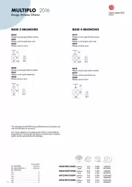 Catalogue Kartell page 176
