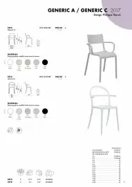 Catalogue Kartell page 25