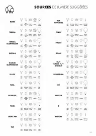 Catalogue Kartell page 417