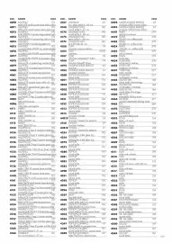 Catalogue Kartell page 421