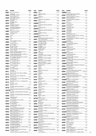 Catalogue Kartell page 423