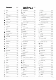 Catalogue Kartell page 427