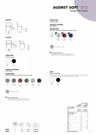 Catalogue Kartell page 69