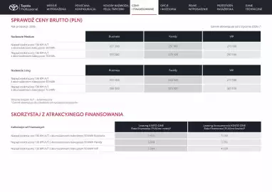 Toyota gazetka | Proace Verso electric Strona 6