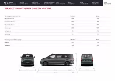 Toyota gazetka | Proace Verso electric Strona 22