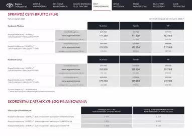 Toyota gazetka | Proace Verso electric Strona 6