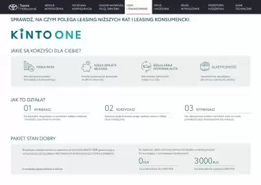 Toyota gazetka | Proace Verso electric Strona 7