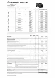 Catalogue Nissan page 1