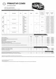 Catalogue Nissan page 1