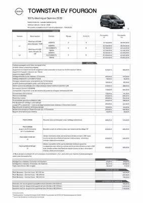 Catalogue Nissan (valable jusqu'au 28-02)