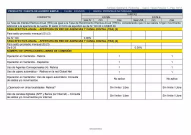 Catálogo Banco Pichincha Página 1